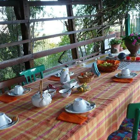 Casa Ciravolo Contessa Entellina